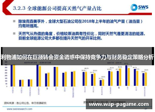 利物浦如何在巨额转会资金诱惑中保持竞争力与财务稳定策略分析 利物浦如何在巨额转会资金诱惑中保持竞争力与财务稳定策略分析