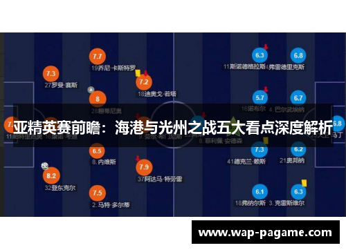 亚精英赛前瞻:海港与光州之战五大看点深度解析 亚精英赛前瞻:海港与光州之战五大看点深度解析