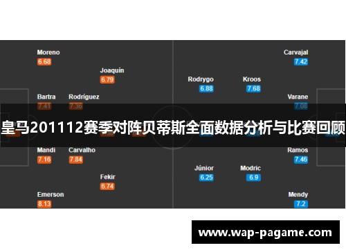 皇马201112赛季对阵贝蒂斯全面数据分析与比赛回顾 皇马201112赛季对阵贝蒂斯全面数据分析与比赛回顾