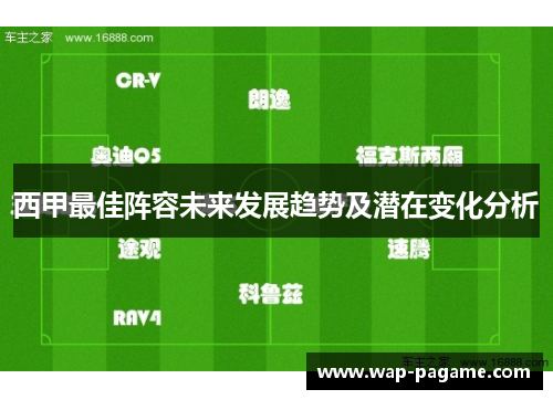 西甲最佳阵容未来发展趋势及潜在变化分析 西甲最佳阵容未来发展趋势及潜在变化分析