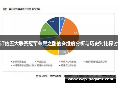 评估五大联赛冠军荣耀之路的多维度分析与历史对比探讨 评估五大联赛冠军荣耀之路的多维度分析与历史对比探讨