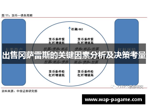 出售冈萨雷斯的关键因素分析及决策考量 出售冈萨雷斯的关键因素分析及决策考量