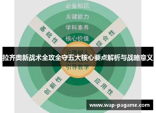 拉齐奥新战术全攻全守五大核心要点解析与战略意义 拉齐奥新战术全攻全守五大核心要点解析与战略意义