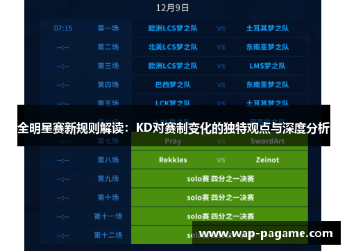 全明星赛新规则解读:KD对赛制变化的独特观点与深度分析 全明星赛新规则解读:KD对赛制变化的独特观点与深度分析