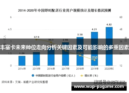 丰塞卡未来帅位走向分析关键因素及可能影响的多重因素 丰塞卡未来帅位走向分析关键因素及可能影响的多重因素