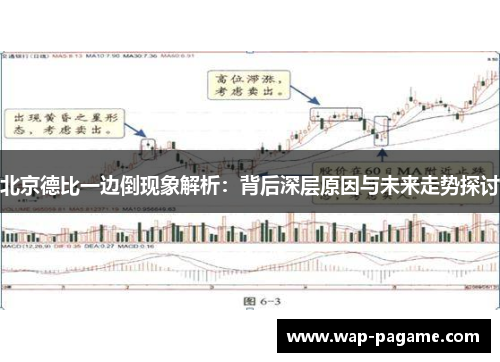 北京德比一边倒现象解析:背后深层原因与未来走势探讨 北京德比一边倒现象解析:背后深层原因与未来走势探讨
