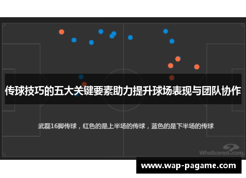 传球技巧的五大关键要素助力提升球场表现与团队协作 传球技巧的五大关键要素助力提升球场表现与团队协作