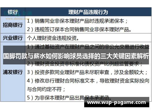 国脚罚款与薪水如何影响球员选择的三大关键因素解析 国脚罚款与薪水如何影响球员选择的三大关键因素解析