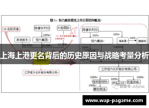 上海上港更名背后的历史原因与战略考量分析 上海上港更名背后的历史原因与战略考量分析