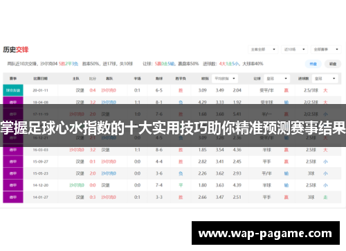掌握足球心水指数的十大实用技巧助你精准预测赛事结果 掌握足球心水指数的十大实用技巧助你精准预测赛事结果