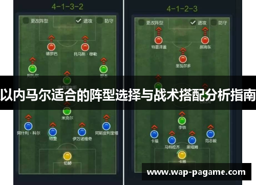 以内马尔适合的阵型选择与战术搭配分析指南 以内马尔适合的阵型选择与战术搭配分析指南