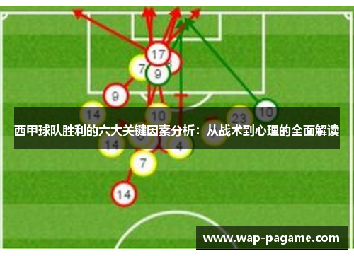 西甲球队胜利的六大关键因素分析:从战术到心理的全面解读 西甲球队胜利的六大关键因素分析:从战术到心理的全面解读