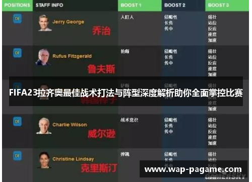 FIFA23拉齐奥最佳战术打法与阵型深度解析助你全面掌控比赛 FIFA23拉齐奥最佳战术打法与阵型深度解析助你全面掌控比赛