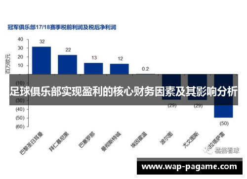 足球俱乐部实现盈利的核心财务因素及其影响分析 足球俱乐部实现盈利的核心财务因素及其影响分析