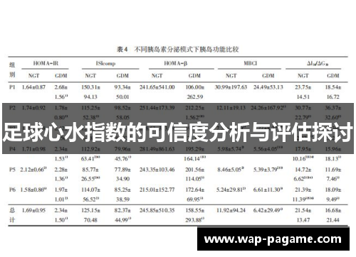 足球心水指数的可信度分析与评估探讨 足球心水指数的可信度分析与评估探讨