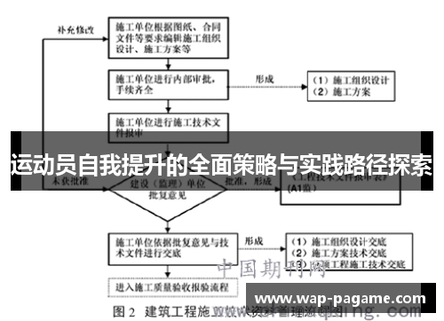 运动员自我提升的全面策略与实践路径探索 运动员自我提升的全面策略与实践路径探索