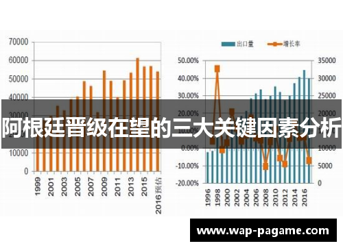 阿根廷晋级在望的三大关键因素分析 阿根廷晋级在望的三大关键因素分析