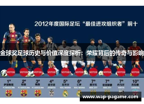 金球奖足球历史与价值深度探析：荣耀背后的传奇与影响