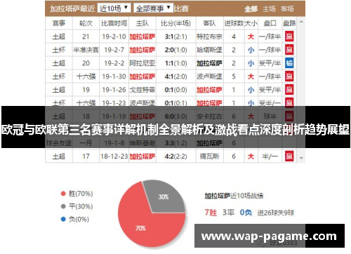 欧冠与欧联第三名赛事详解机制全景解析及激战看点深度剖析趋势展望 欧冠与欧联第三名赛事详解机制全景解析及激战看点深度剖析趋势展望