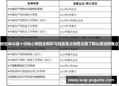 欧协联决赛十项核心规则全解析与观赛重点指南全面了解比赛流程要点