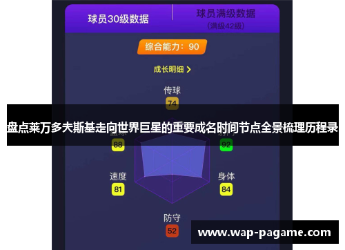 盘点莱万多夫斯基走向世界巨星的重要成名时间节点全景梳理历程录