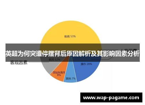 英超为何突遭停摆背后原因解析及其影响因素分析