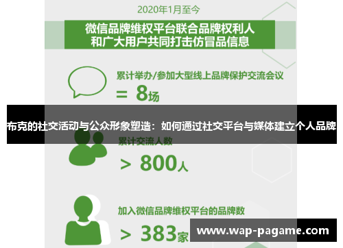 布克的社交活动与公众形象塑造:如何通过社交平台与媒体建立个人品牌 布克的社交活动与公众形象塑造:如何通过社交平台与媒体建立个人品牌