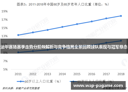法甲赛场赛季走势分阶段解析与竞争格局全景回顾球队表现与冠军悬念 法甲赛场赛季走势分阶段解析与竞争格局全景回顾球队表现与冠军悬念